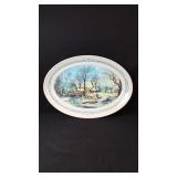 Currier & Ives Plastic Pictorial Serving Trays