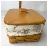 Address liner Protector lid Rolodex