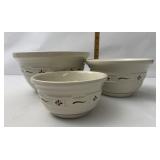 USA red Mixing bowl set used condition