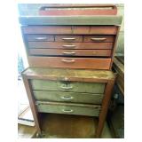 Rolling tool chest