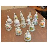 Miniature bells
