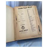1958 Chilton company 29th edition auto mobile