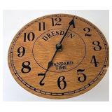 Clock that Fits in button basket