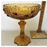 Fenton amber compote