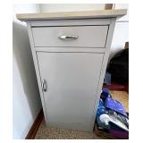 Metal cabinet and continents