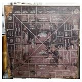 Vintage Zanesville advertising card table