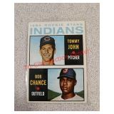 1964 Topps Indians Rookie Stars Baseball sports