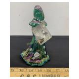 Fenton Handcrafted Glass Artistry