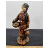 Native American Figurine