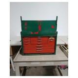 Huot toolbox