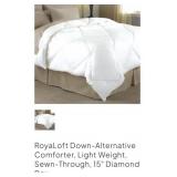 Lot of 8 pcs (2 per box ) Royaloft Comforter f