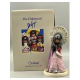 Goebel DeGrazia "Madonna & Child" Figurine