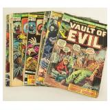 Marvel Comics Horror Collection (10)