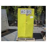SE-CUR-ALL SAFETY STORAGE CABINET