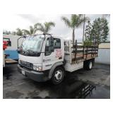 (DEALER ONLY)(DMV FEES) 2006 FORD LCF 450