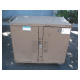 METAL JOB BOX