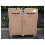METAL JOB BOX