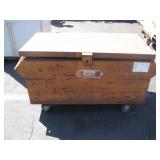1 GANG BOX ROLLING TOOL CONTAINER 1 GANG BOX ROLLING TOOL CONTAINER