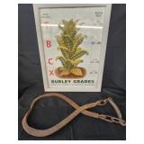 "Burley Grades Tobacco framed / Vtg. Wrought I