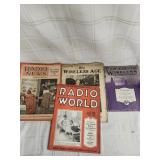 Vtg. Raido News magazine  , Experimental W