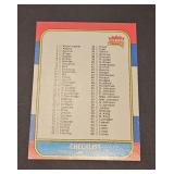 1986 Fleer Basketball Unmarked Checklist #132