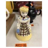 Vintage Cleminsons Cleanser Shaker Hand Painted