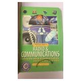 Kids science experiments, play-doh