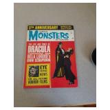 Famous Monsters of Filmland magazine