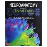 NEUROANATOMY through clinical cases third edition