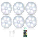 LED Closet Lights Wireless Motion Sensor Puck