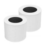 New 2-Pack Core Mini Air Purifier Replacement