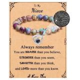 New JoycuFF ?????? ?????????????????? ?? ????????