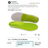 (New) Superfeet All-Purpose Support High Arch