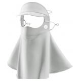 Lot Of 2 Unisex Sun Protection Face Mask Ice Silk