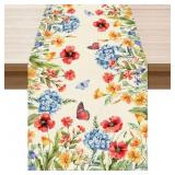 LOT OF 3 XCHI Watercolor Colorful Wildflowers Butt