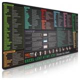 Pixiecube Excel Cheat Sheet Desk Pad | Excel Short
