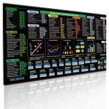 Lot of 4, Excel Cheat Sheet Desk Pad 31.5x11.8in O