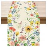 LOT OF 3 XCHI Watercolor Wildflowers Spring Table
