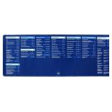Excel Cheat Sheet Desk Pad - Shortcuts & Formulas