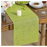 (Lot of seven) Artoid Mode Vinyl Table Runners, 12
