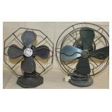 2 GE fans, octagonal guard, non oscillating,