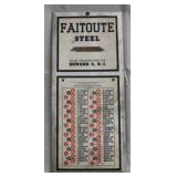 "Faitoute Steel" decimal equivalents chart