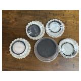 Selection of Camera Filters