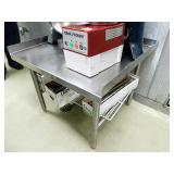 SS EQUIPMENT TABLE