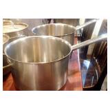 INDUCTION SAUCE POTS