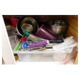 WORK COUNTER STORAGE AREA CONTENTS