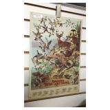 1991 Remington Game Load Tin