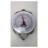 Guild Gear Game Scale