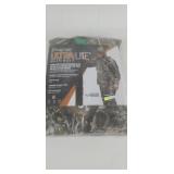 Frog Toggs Rain Suit Medium (New )