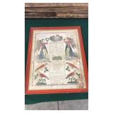 1820 Framed Birth & Christening Certificate